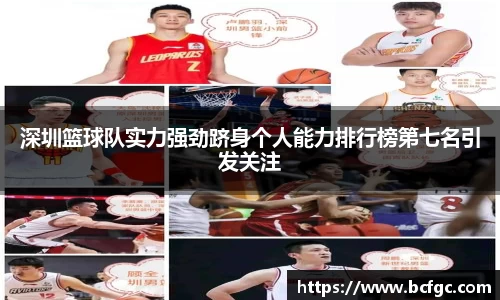深圳篮球队实力强劲跻身个人能力排行榜第七名引发关注